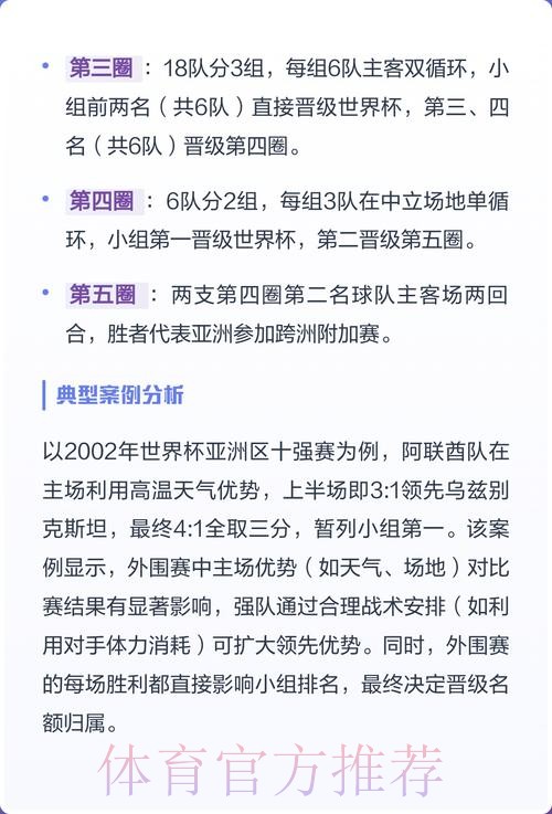 2026世界杯外围赛事深度分析