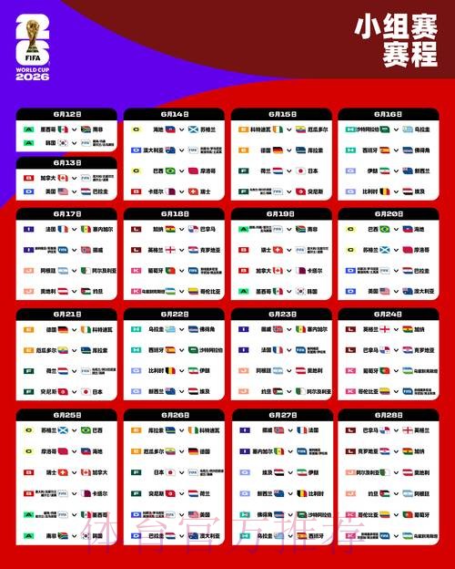2026世界杯外围赛事深度分析