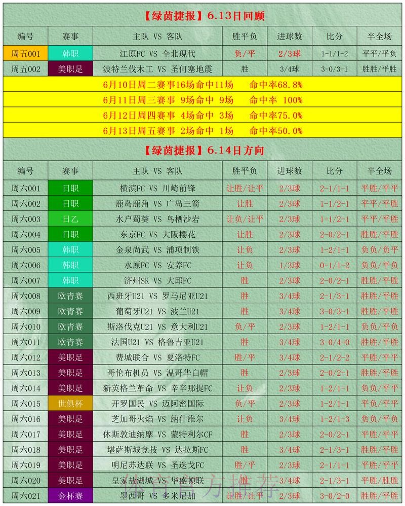 安卓平台世界杯盘口最佳推荐